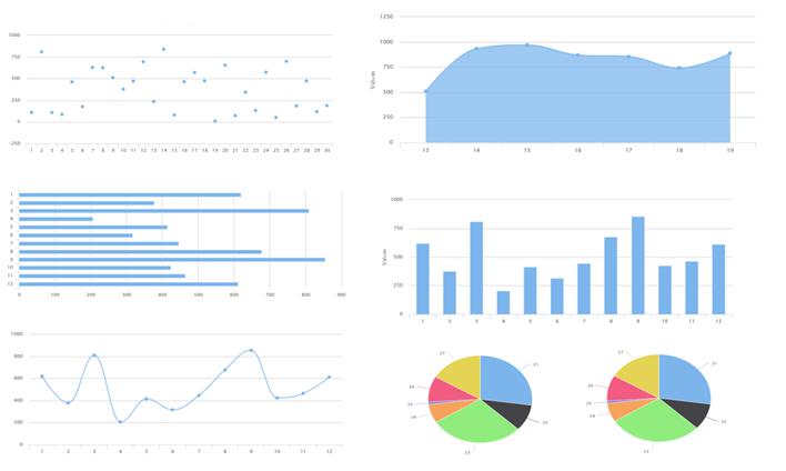 統(tǒng)計(jì)輸出