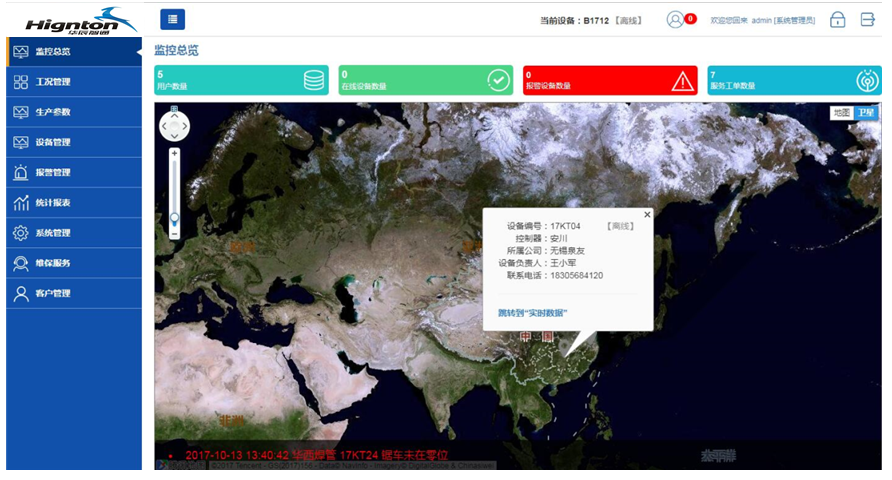 工業(yè)互聯(lián)網(wǎng)平臺
