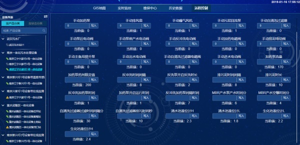 大數(shù)據(jù)云平臺(tái)