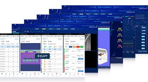 工業(yè)互聯(lián)網平臺