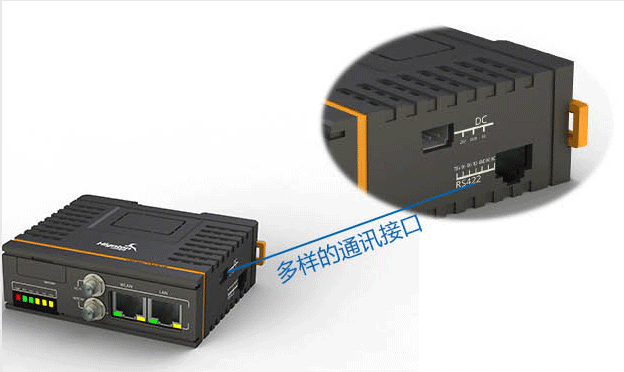 無(wú)線(xiàn)通訊網(wǎng)關(guān)