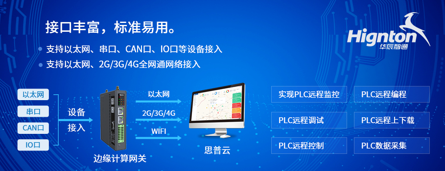 邊緣計算網(wǎng)關